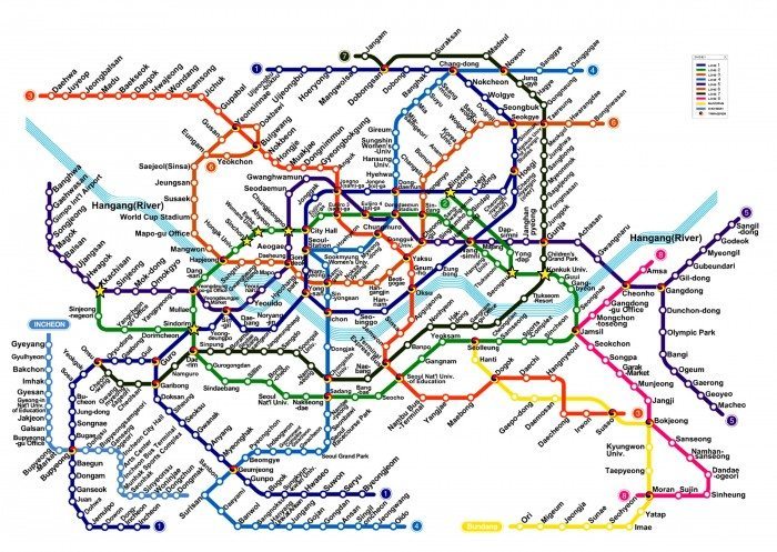 seoul subway system